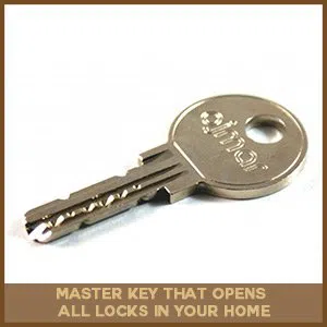 Logan Locksmith Shop Charlotte, NC 704-413-4249 - master-key